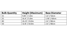 Charger l'image dans la galerie, Lustre à bougies