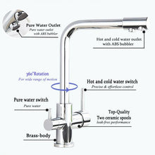 Load image into Gallery viewer, Modern Apollo Kitchen Faucet