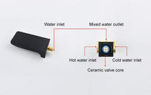 Load image into Gallery viewer, Modern Wall Mounted Faucet